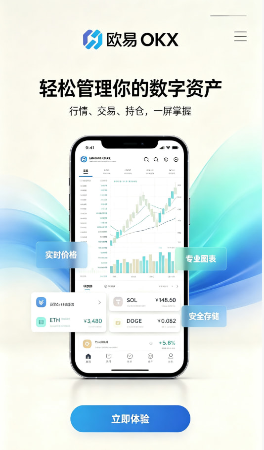 欧交易所app交易心得配图一